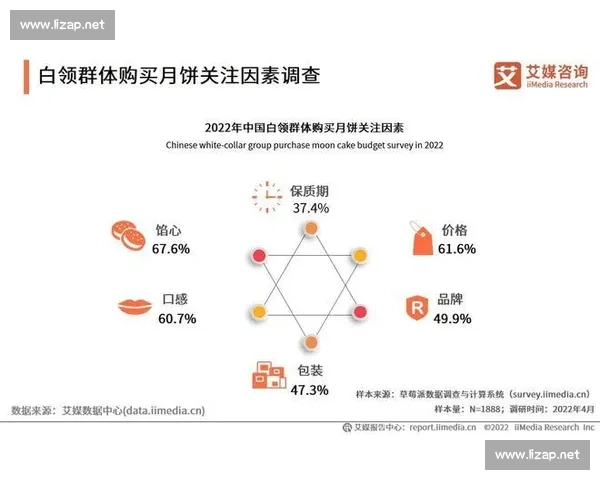 以市场反应为核心的投资决策新逻辑与趋势全面解析报告框架探讨