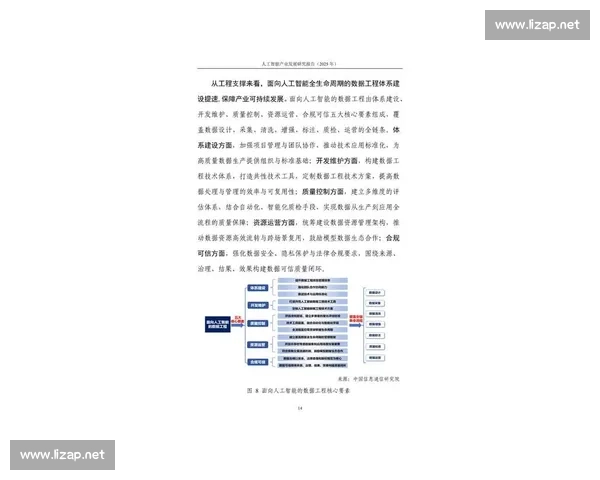 2026年行业发展趋势解析：人工智能与绿色经济的深度融合与创新机遇
