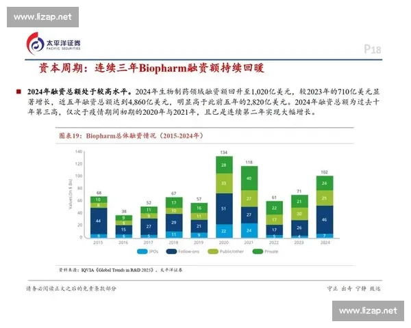 全球视野下聚焦企业行业并购趋势与资本整合创新发展路径战略研究