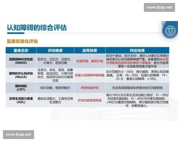 减疗干预对慢性疾病患者生活质量与症状缓解的系统评估 减疗干预对慢性疾病患者生活质量与症状缓解的系统评估