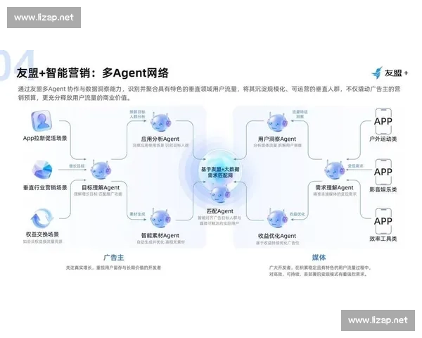 围绕社交平台打造个人品牌与流量增长的全链路运营策略指南实战详解 围绕社交平台打造个人品牌与流量增长的全链路运营策略指南实战详解